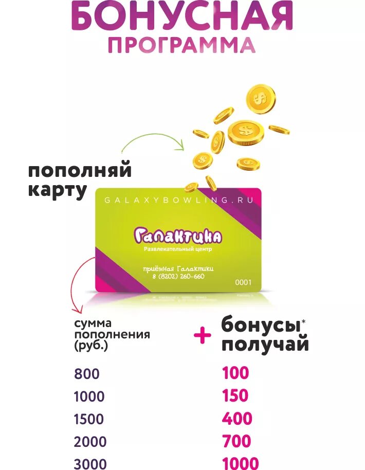 Достоинства программы лояльности. Бонусная программа лояльности. Система бонусов для клиентов. Бонусная карта. Программа есть бонусы.