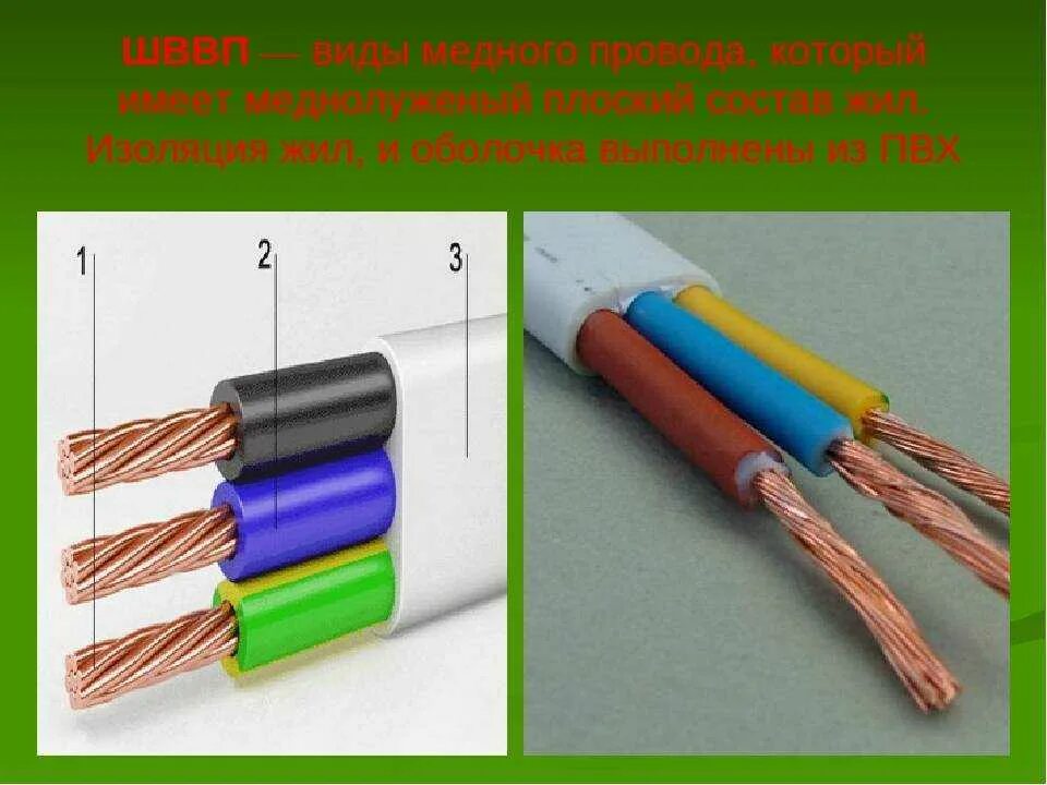 Типы изоляции проводов. Армированный или изоляционный кабель внутри 3 жилы медь. Изоляция проводов и кабелей. Изоляция жилы кабеля.