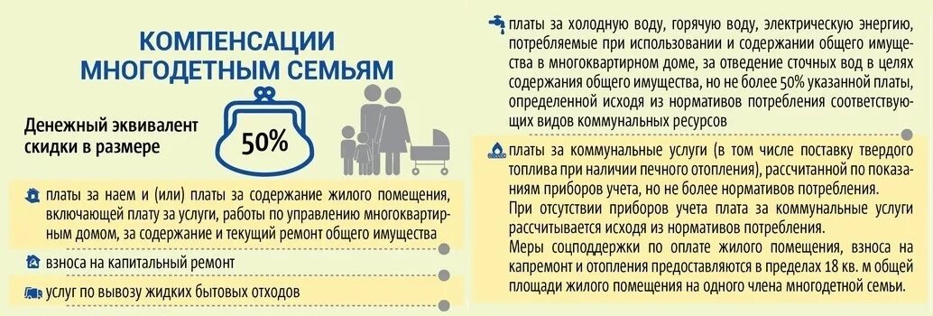 Льготы многодетным семьям. Льготы на авиабилеты для многодетных семей в России. Многодетная семья материнский капитал. Перечень документов для получения пособия многодетной семье.