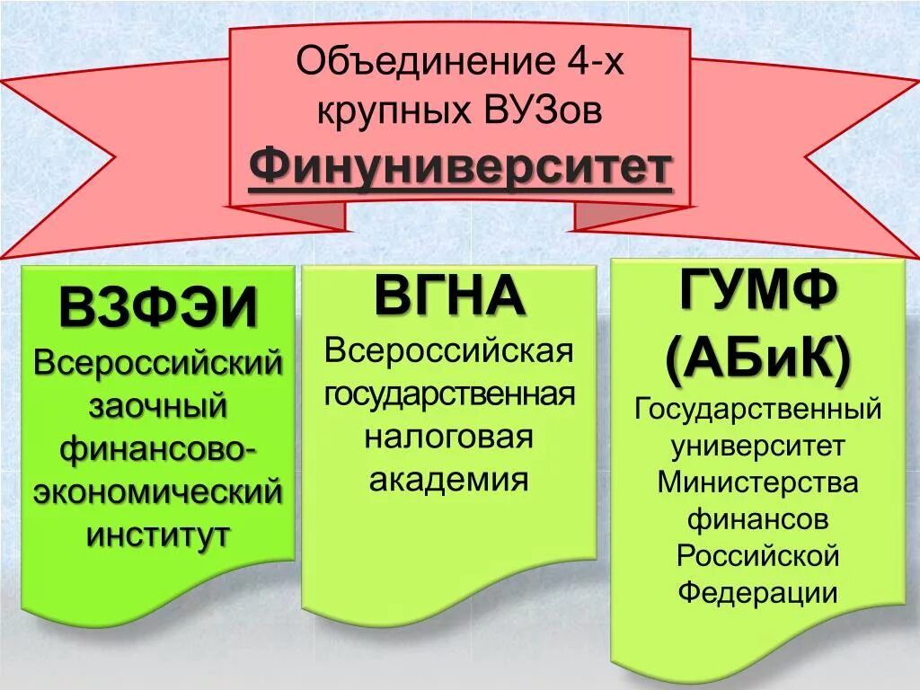 Объединение 4. Объединение 4. Художественное объединение мир искусства. Объединение букв. Балашиха ул ул объединение 6.