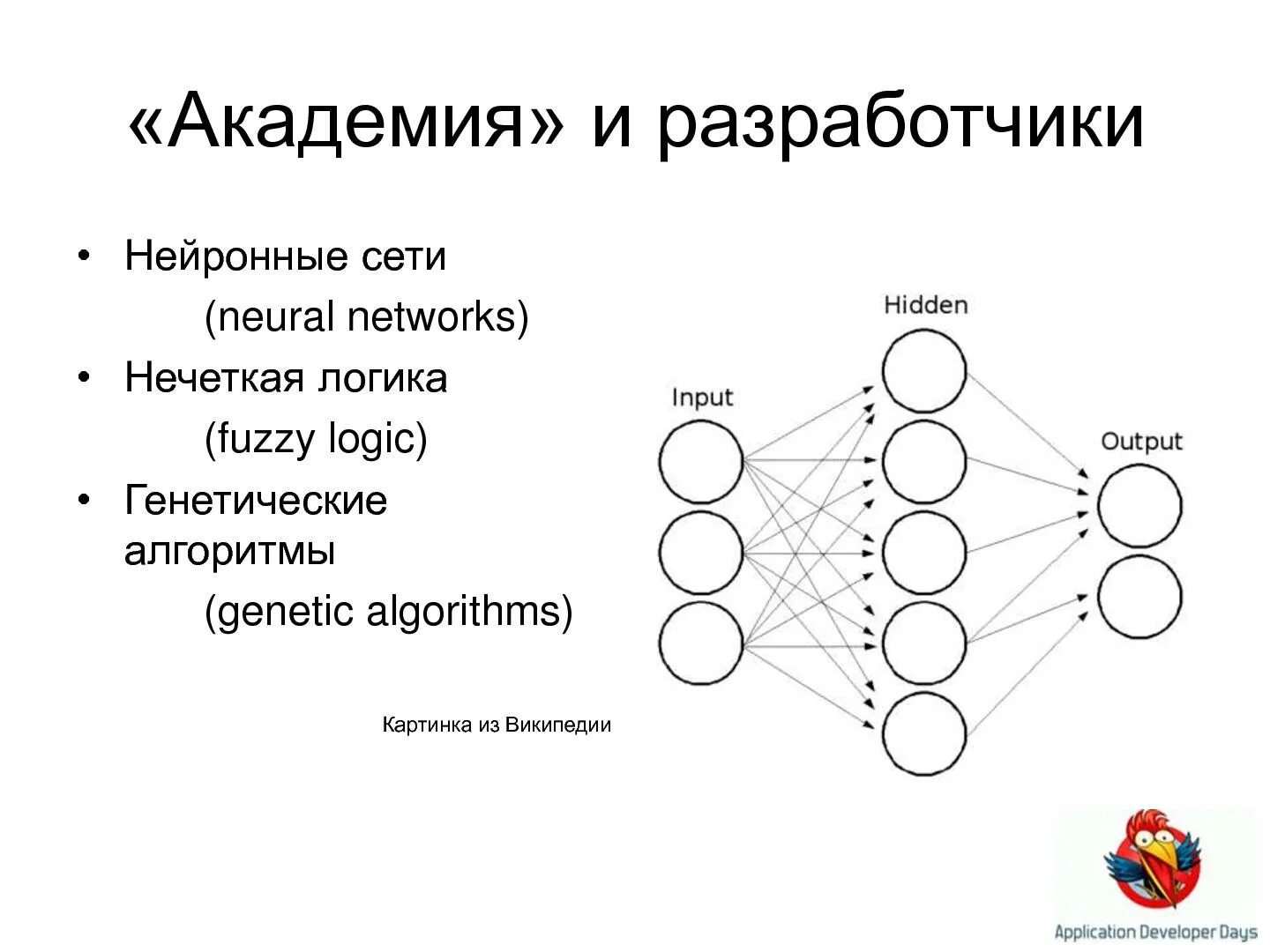 Алгоритм искусственной нейронной сети