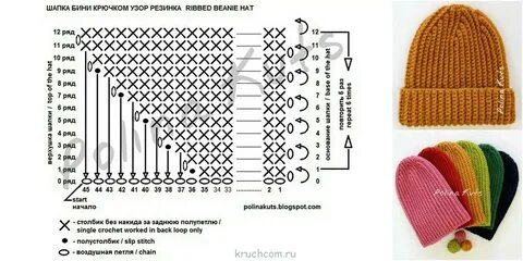 Схемы и описание вязания шапок бини спицами для женщин и мужчин. как связат...