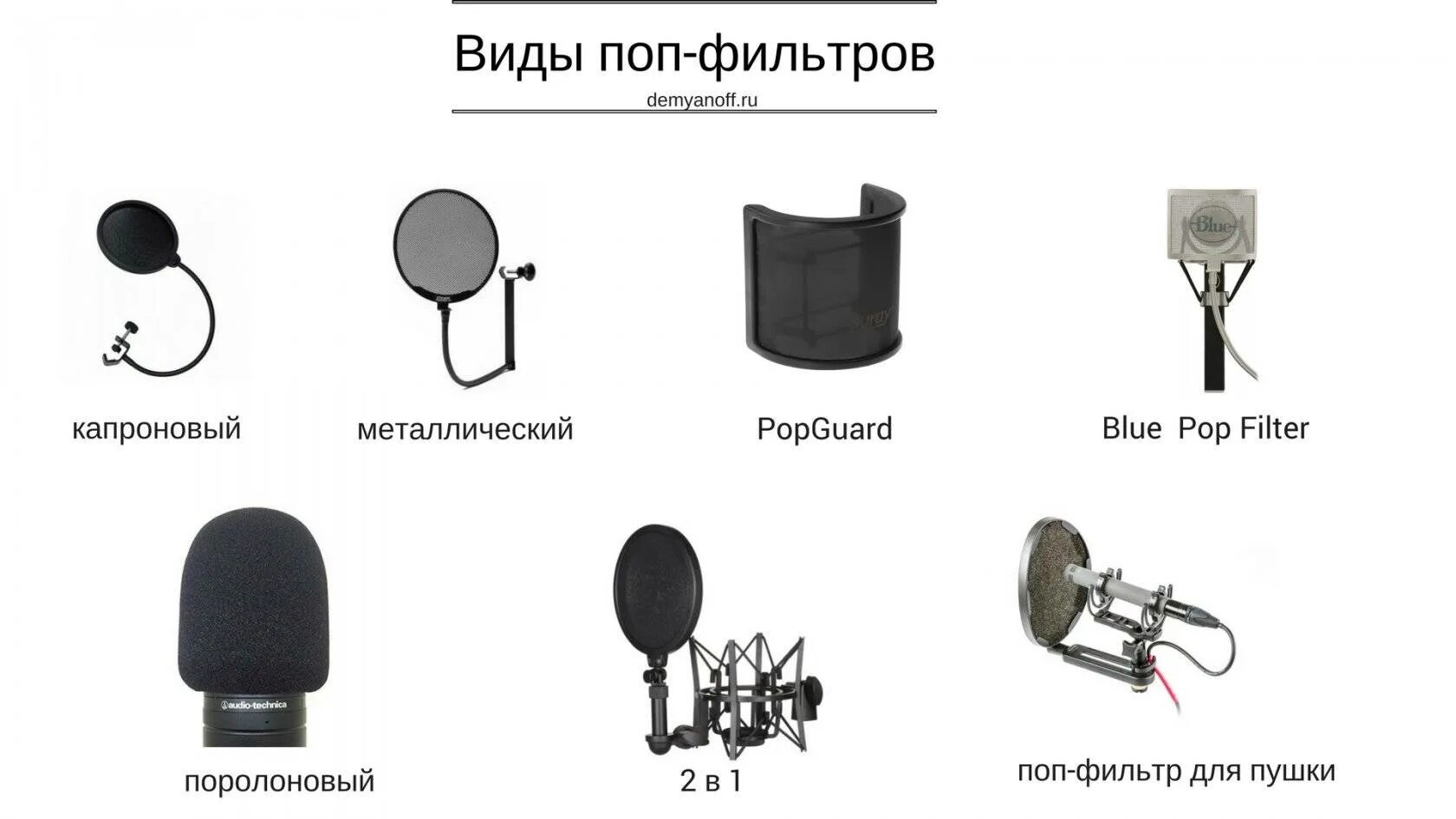 Распознавание микрофона. Микрофонный поп фильтр схема. поп фильтр для динамического микрофона. поп фильтр roxtone msa040. плевалка для микрофона.