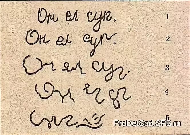 Строчные выражения