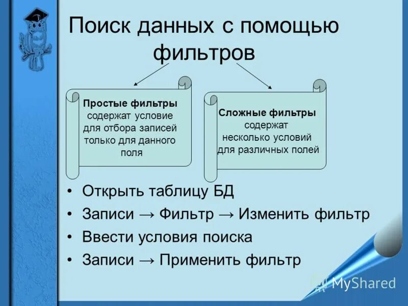 Быстрый поиск данных. Поиск данных с помощью фильтров. Опишите поиск данных с помощью фильтров. Методы поиска информации в базе данных. Как происходит поиск записей с помощью фильтров и запросов.