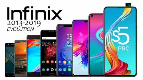Телевизоры infinix