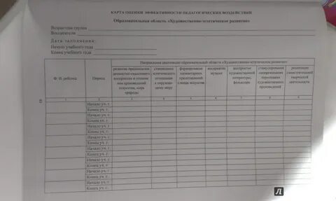 Диагностика детей от рождения до школы