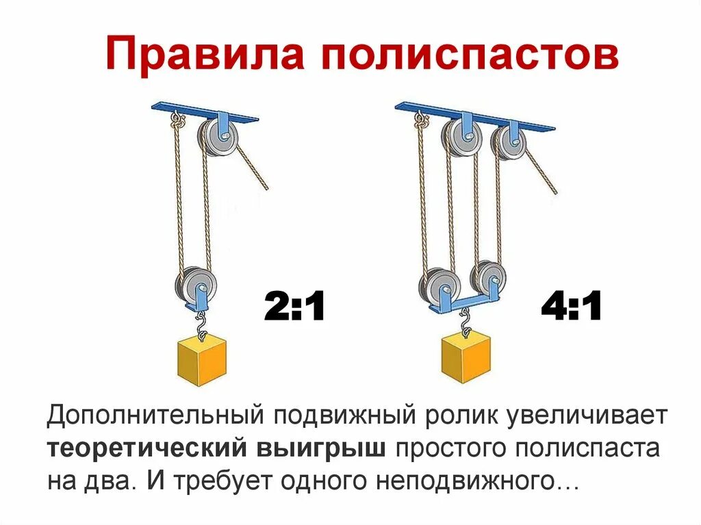 Выигрыш в работе можно получить с помощью