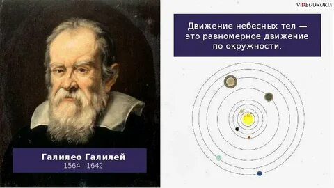 Система галилей