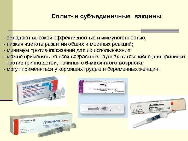 После вакцины против. Вакцина от гриппа. Классификация вакцин от гриппа. Вакцины при гриппе. Трехвалентная вакцина от гриппа.