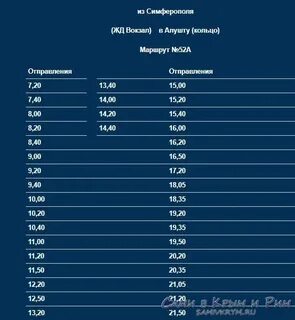 Пятигорск симферополь расписание 2024