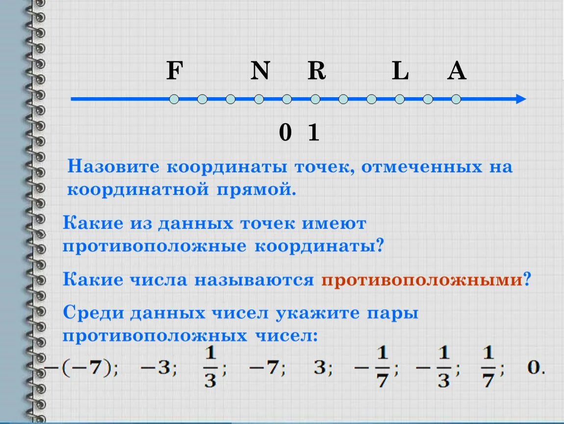 Число 0 имеет модуль. Математика 6 класс модуль числа противоположные числа. Противоположные числа модуль числа. Противоположные числа модуль числа 6 класс. Координаты на прямой противоположные числа.