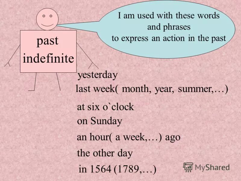 Глаголы past indefinite. Past indefinite Tense примеры. Past indefinite правила. Время past indefinite в английском языке.