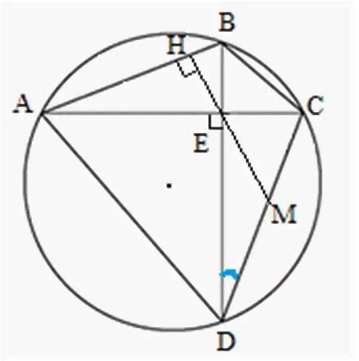Четырехугольник авсд вписан в окружность угол. На чертеже четырехугольник авсд вписан. На чертеже четырехугольник авсд вписан. На чертеже четырехугольник авсд вписан. Четырехугольник авсд вписан в окружность.