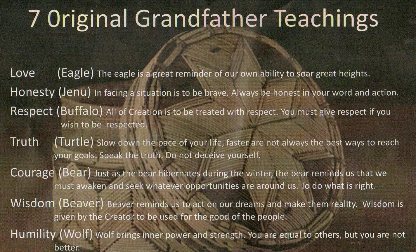 Любовь игл. Grandfather teaching Wisdom. Traditions to respect Humility.