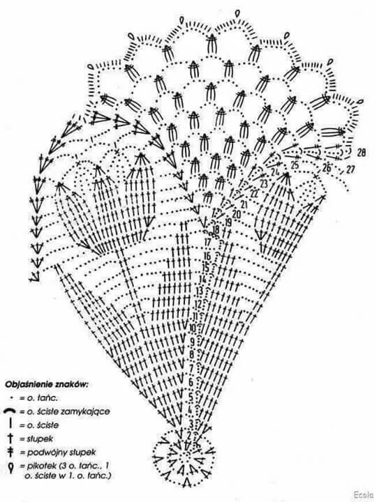 Pin on crochet bruj Crochet doily diagram, Doily patterns, Crochet doily pattern