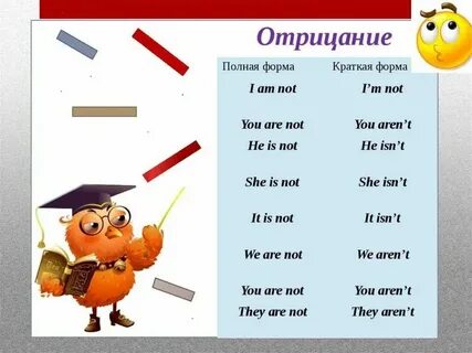 Am not сокращенно как пишется