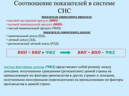 Система общественных доходов