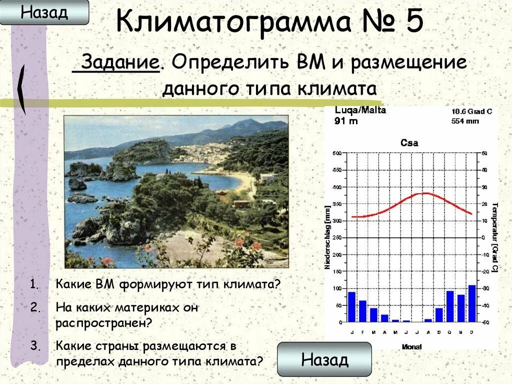 Климат задания. Климатограмма муссонного климата. субтропический климат климатограмма. климатограммы 7 класс география. климатограммы тип климата описание.