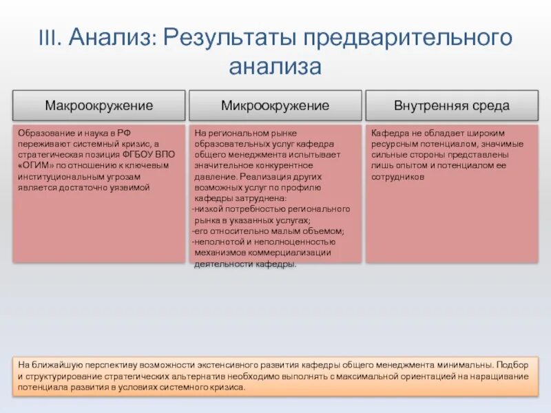 Стратегия кафедры. Анализ макроокружения организации. Анализ макроокружения таблица. Анализ макроокружения организации пример. Предварительный анализ проекта.