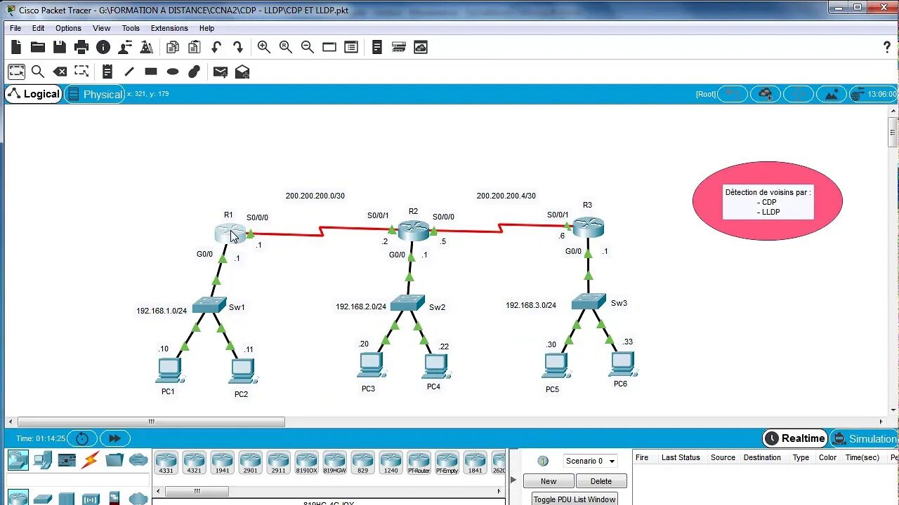 Lldp cisco. Lldp протокол. lldp кадр. lldp на практике. lldp как работает.