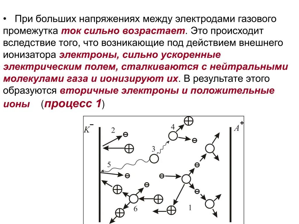 Внешние напряжения возникают