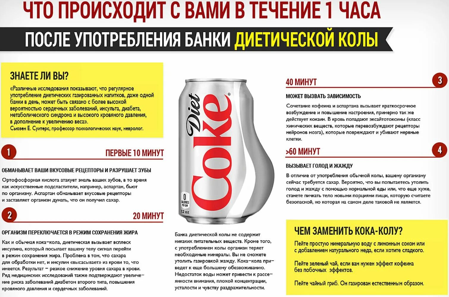 Что произошло после того как