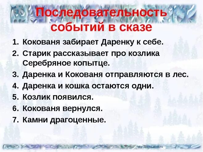 Характеристика героев серебряное копытце 4 класс таблица Литературное чтение 4 класс П П Бажов " Серебряное копытце"
