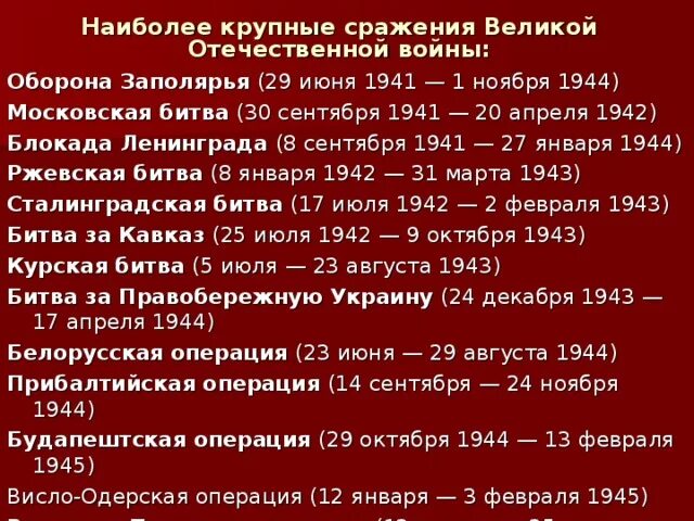 Хронологические даты великой отечественной войны. Основные даты Великой Отечественной войны 1941-1945. Основные битвы Великой Отечественной. Ключевые даты Великой Отечественной войны 1941-1945. Битвы ВОВ 1941-1945 таблица.