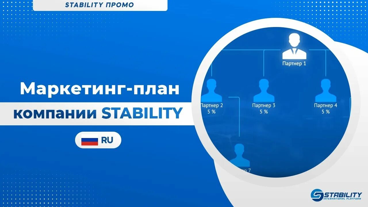 Stability international. Stability international