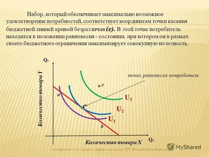 Де общее