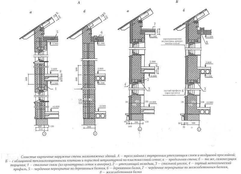 Чертеж несущей конструкции. Разрез по стене кирпичного дома чертеж dwg. Несущие узлы. Конструкции фундаментов зданий из мелкоразмерных элементов. Узел примыкания монолитного перекрытия к стене.