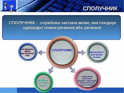 Яка роль