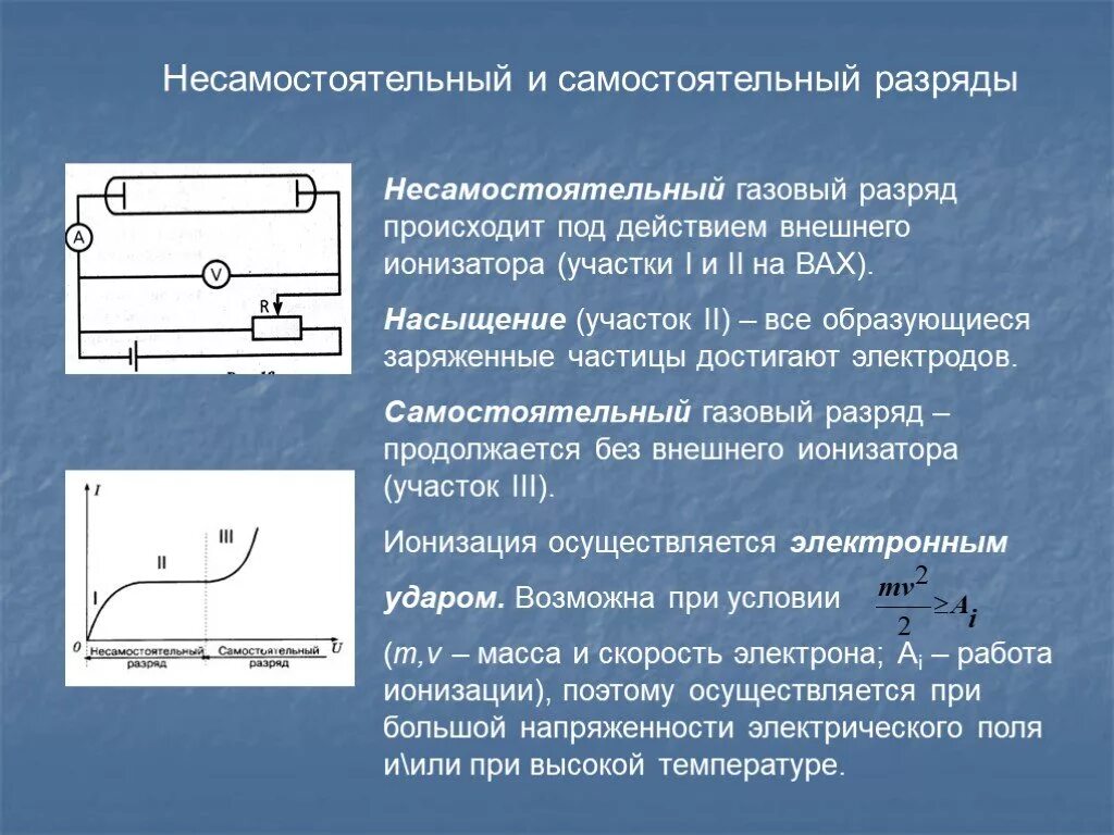 Самостоятельный и несамостоятельный электрический разряд. Несамостоятельный и самостоятельный разряды. Самостоятельный и несамостоятельный газовый разряд. Самостоятельные и несамостоятельные разряды в газах. Презентация сила тока 10 класс