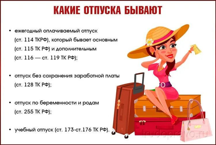 Почему не брать отпуск в мае. Отпуск для презентации. Отпуск работника. Ежегодный отпуск. Виды ежегодного оплачиваемого отпуска.