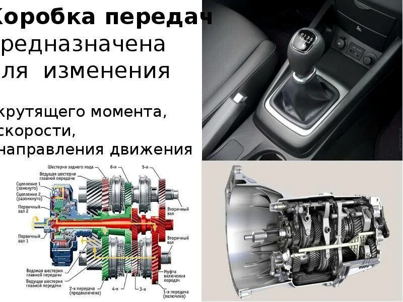 Коробка крутить момент передача