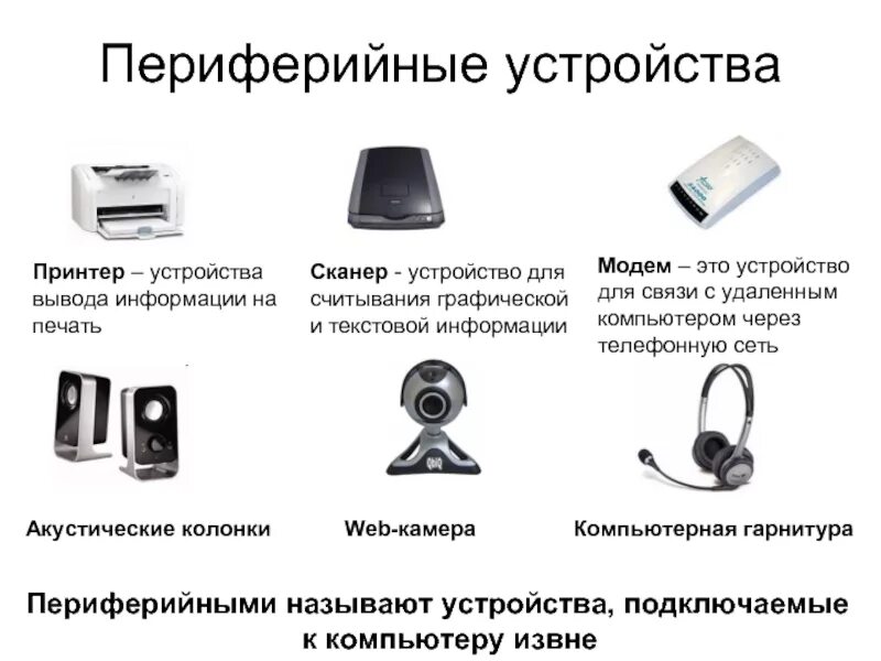Модем устройство вывода информации. Периферийные устройства модем. модем как устройство ввода. периферийные устройства сканер. периферийные устройства устройства вывода.