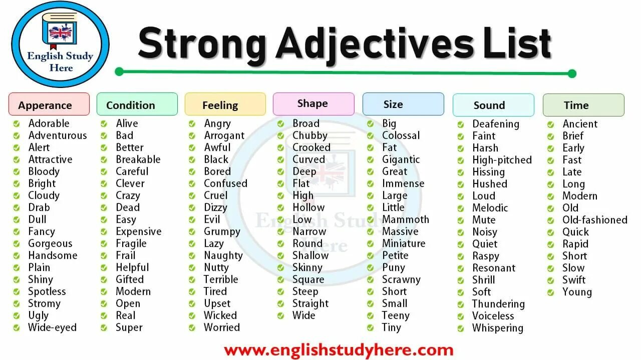 Strong adjectives в английском языке. Common adjectives в английском языке. Strong adjectives список. Экстремальные прилагательные в английском языке. Very прилагательные