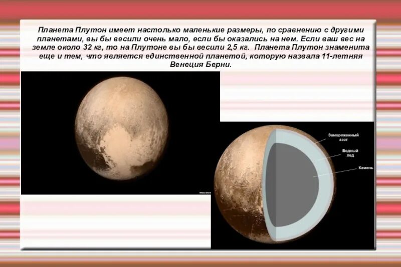 Сколько на плутоне длится. Плутон (Планета). Плутон Планета размер. Диаметр Плутона. Размер Плутона по сравнению.