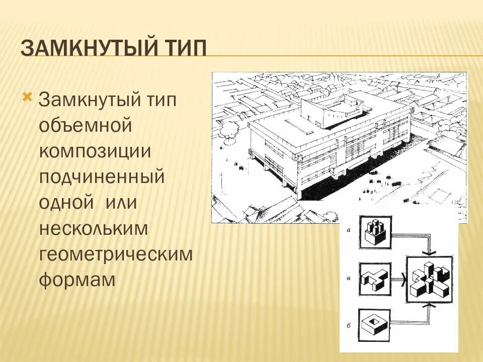 Типы замкнутых людей. Признаки замкнутости. Речь холерика. Класс функционально замкнутых функций. Замкнутый класс функций.