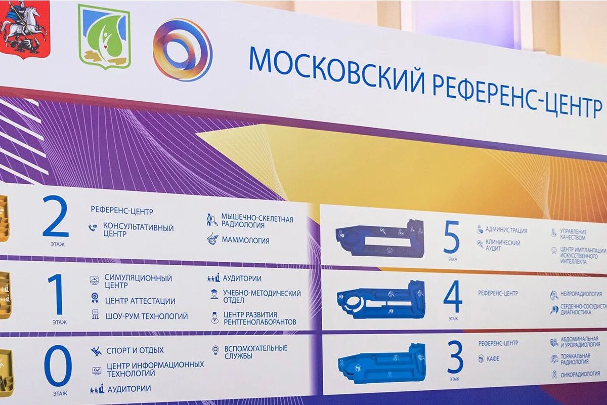 Референс центр. Референс центр лучевой диагностики. референс центр на петровке. московский центр рентгенологии.