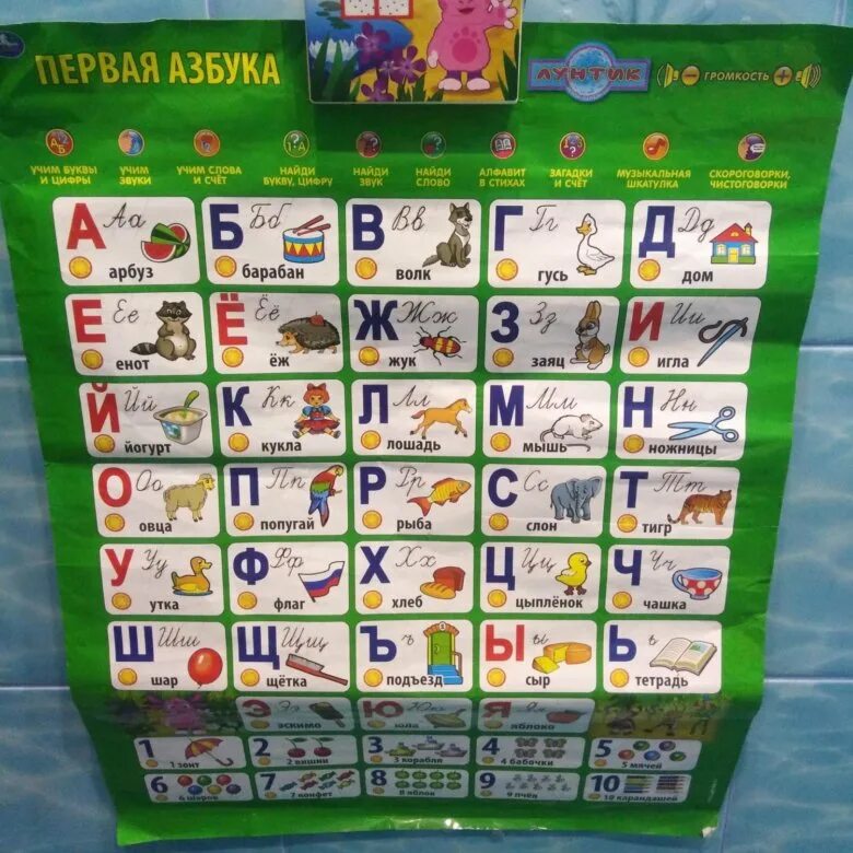 магазин бытовой техники азбука техники. техника по алфавиту. азбука техники промокод. азбука техник. азбука техник.