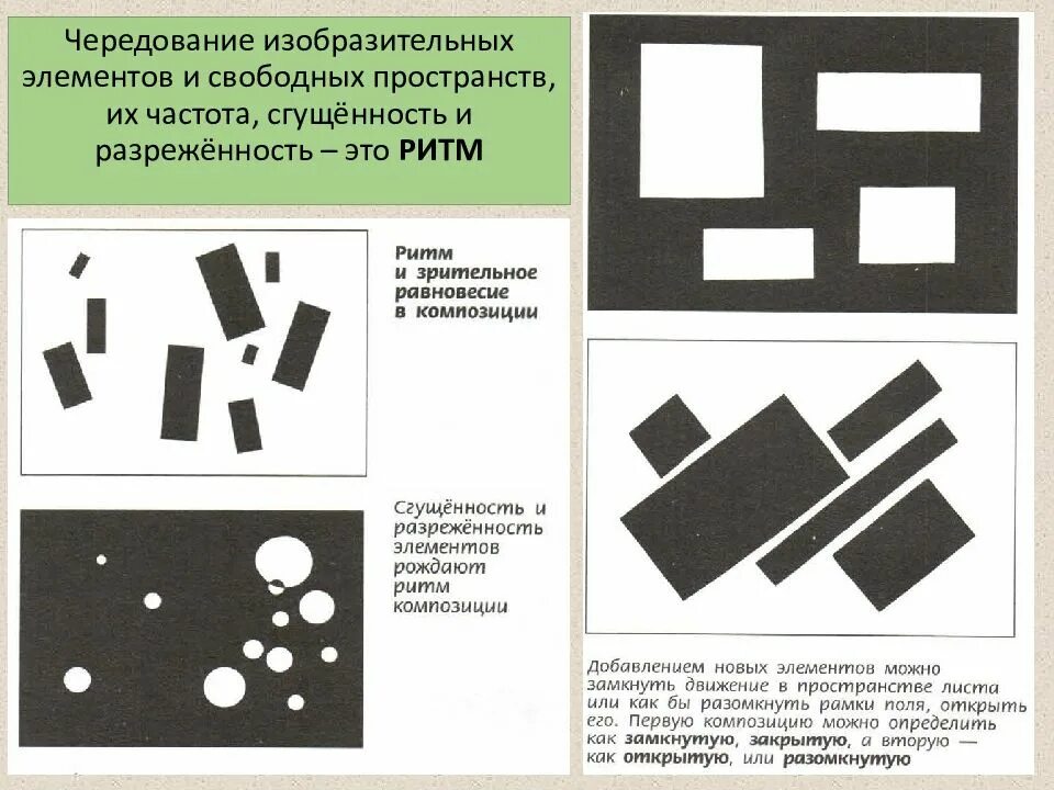 Форма в композиции. Основы композиции. Сгущенность и разреженность композиции. Типы композиции в рисунке. Основы композиции ритм.