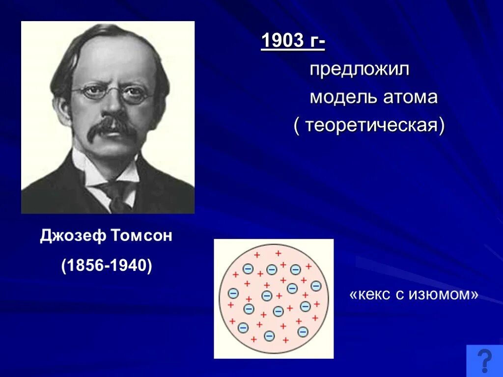 Модели атомов физика 9 класс презентация. Модель атома Джозефа Томпсона. Какую модель атома предложил Томсон в 1903.