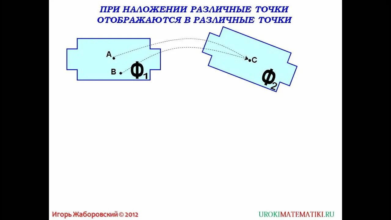 Наложение и движение в геометрии. При наложении различные точки отображаются в различные точки. Наложение и движение в геометрии 9 класс. Наложения и движения чертежи.