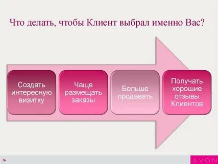 Подберете подходящий именно вам