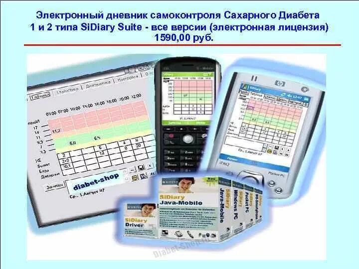Дневник самоконтроля для диабетиков 1 типа. Заполненный дневник самоконтроля диабетика 1 типа. Дневник самоконтроля диабетика. Дневник самоконтроля при сахарном диабете 2 типа. Дневник самоконтроля диабетика таблица.