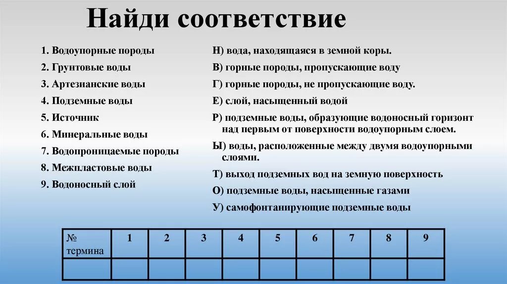 Тест на соответствие 6. Найдите соответствие. . Найдите соответствие:.Найдите соответствие. Тест на соответствие. Тест Найди соответствия.