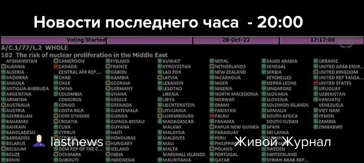 Карта израиля 1948. План оон по разделу палестины 1947 года. Арабо-израильская война 1947-1949 карта. Границы израиля в 1948 году. Резолюция по израилю.