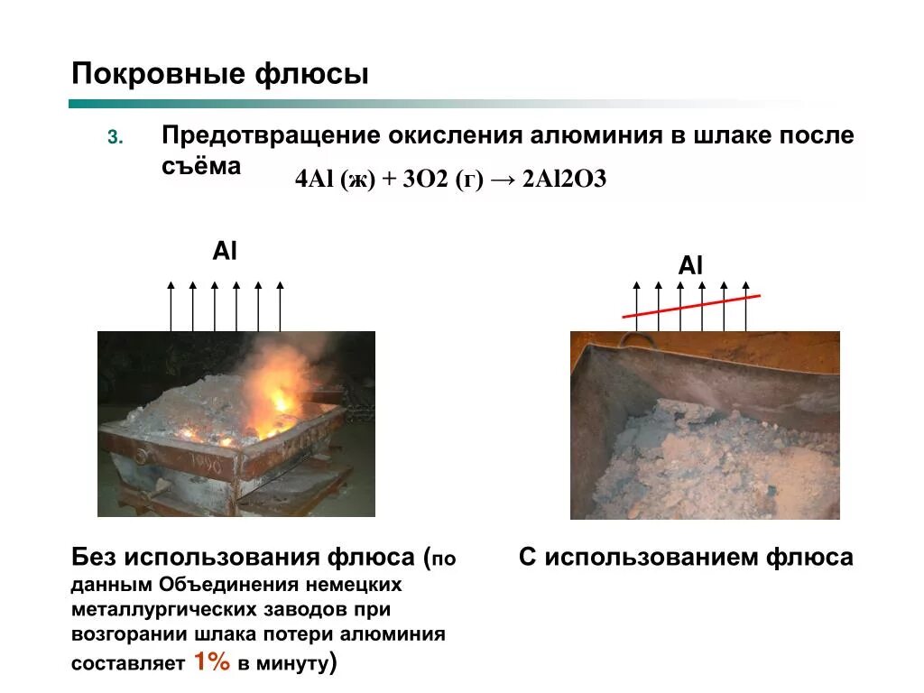 Процесс окисления алюминия. Окисление алюминия. Окисление алюминиевого листа. Как окисляется алюминий.